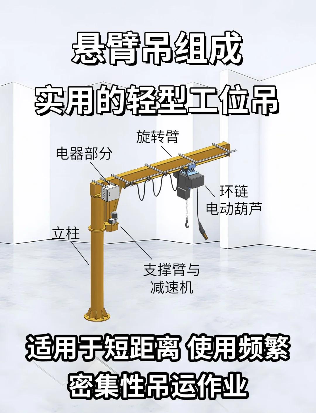 懸臂吊組成與特點(diǎn)