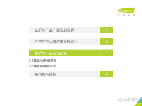 2020年中國生鮮農(nóng)產(chǎn)品供應(yīng)鏈研究報(bào)告 邁向數(shù)字化與協(xié)同管理的新紀(jì)元